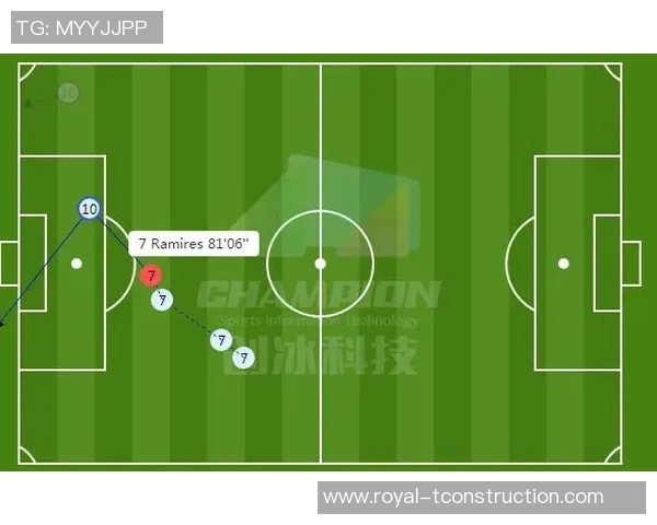 武汉足球队与北京足球队赛后战术分析与复盘探讨