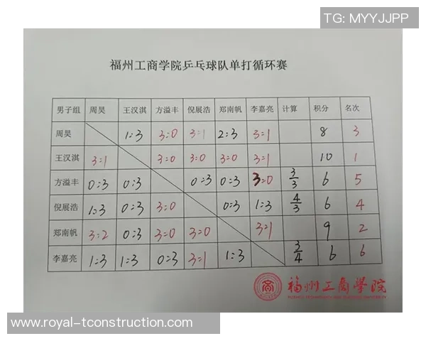 赛后分析北京乒乓球队与武汉乒乓球队的实力对比与战术探讨