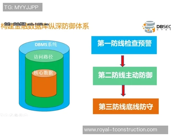 西安足球队防守体系解析与战术应用探讨 西安足球队防守体系解析与战术应用探讨