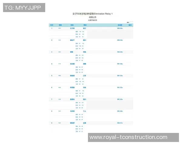 大师赛积分榜：西安足球队以89分领跑